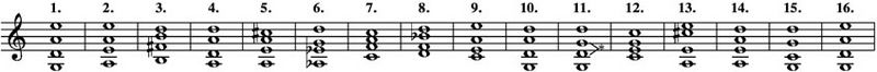 Tunings for the 16 pieces of Mystery Sonatas