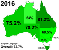 Rate in which the English language is spoken at home in Australia - 2016