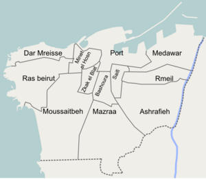 Beirut Districts