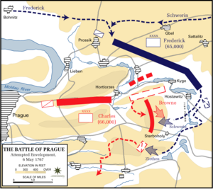 Battle of Prague, 6 May 1757 - Attempted envelopment.png