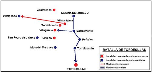 Batalla de Tordesillas