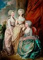 Daughters of George III by Dupont