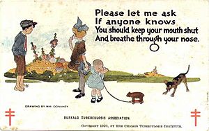 1920 Tubberculosis postcard