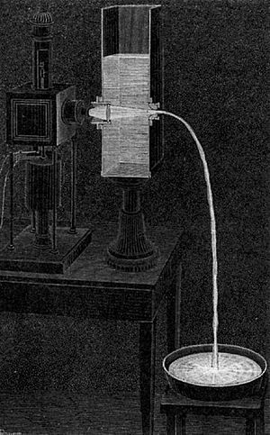 DanielColladon's Lightfountain or Lightpipe,LaNature(magazine),1884