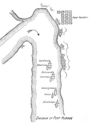 Port Hudson Farragut’s Attack Map