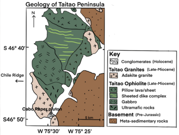 Geology of Taitao Peninsula
