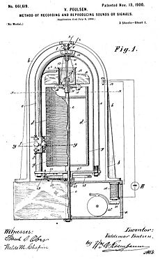 US Patent 661,619 - Magnetic recorder
