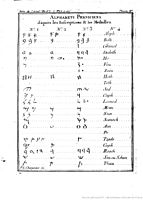 Barthélémy Alphabet phénicien
