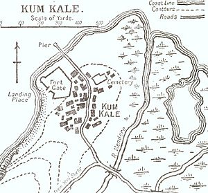 Kum Kale 1915