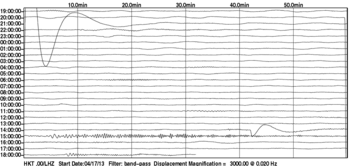 West, Texas Explosion Seismograph from Hockley