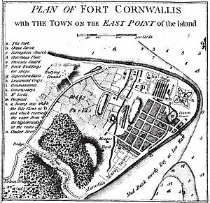 The Map of Early Penang Showing the Malay Town on the South of the Town Center by Popham 1799