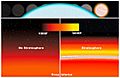 Artist’s illustration of temperature inversion in exoplanet’s atmosphere