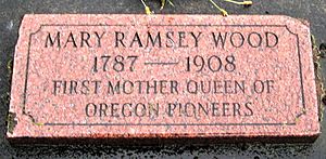Mary Ramsey Wood 1787 to 1908