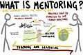 What is mentoring (14805966275)